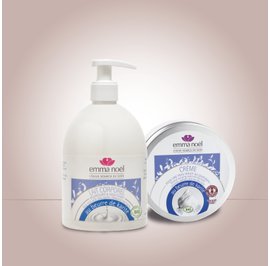 image produit Creams and Milks 